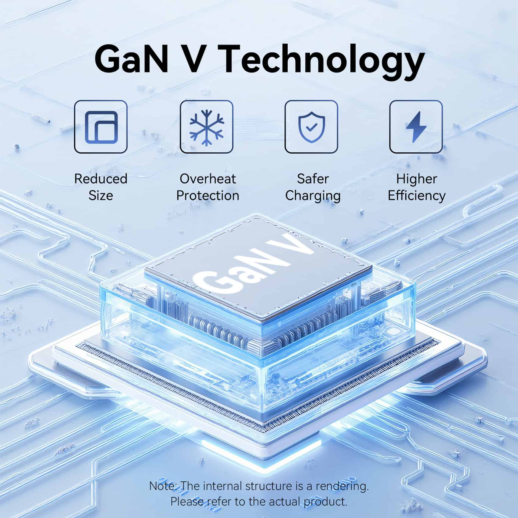Vention 4-Port USB (C + C + A + A) GaN Charger (30W/20W/18W/18W) US Plug