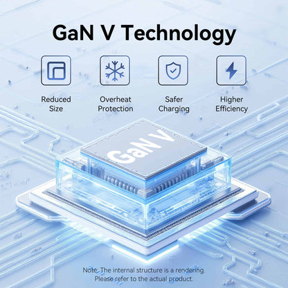 Vention 4-Port USB (C + C + A + A) GaN Charger (30W/20W/18W/18W) US Plug