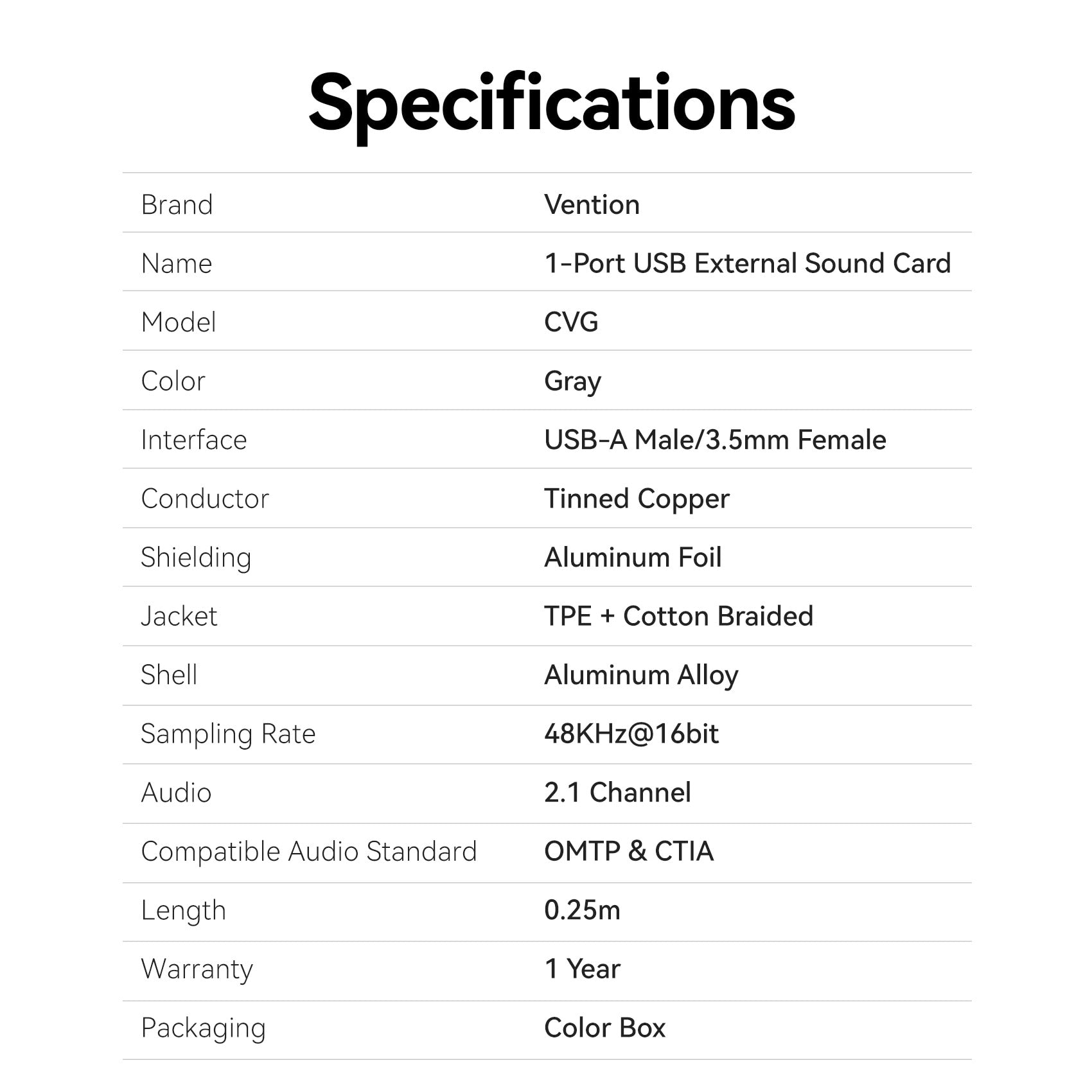 Vention 1-Port USB External Sound Card 0.25M Gray (OMTP-CTIA)