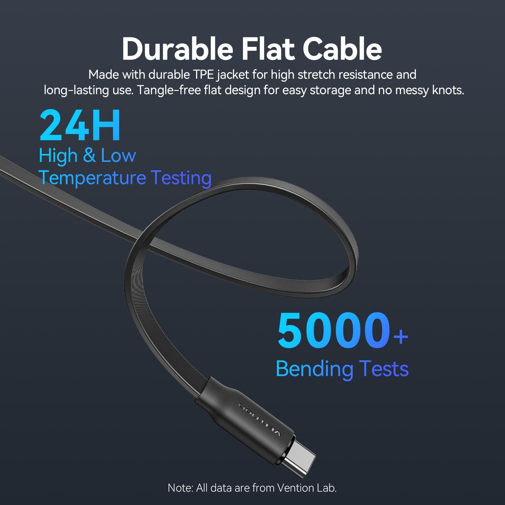Vention 3-in-1 USB 2.0 Retractable Charging Cable