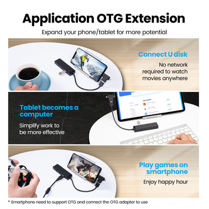 Vention 5-in-1 USB 3.0 Hub