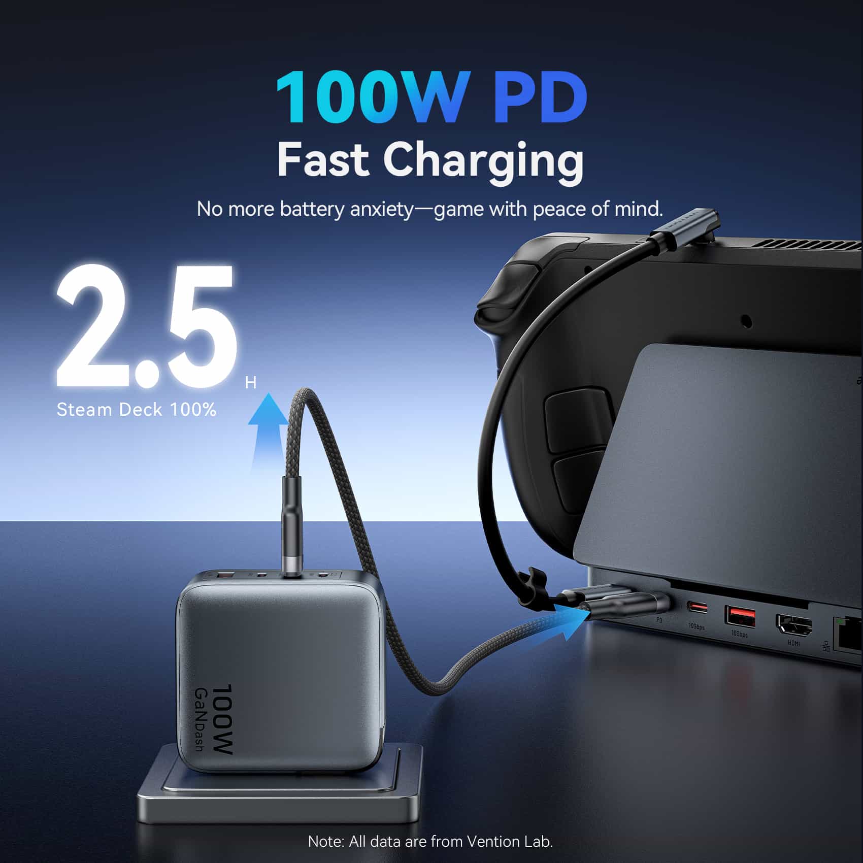 Vention 9-in-1 USB-C Gaming Docking Station