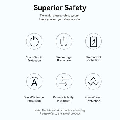 Vention 10000mAh Power Bank 22.5W