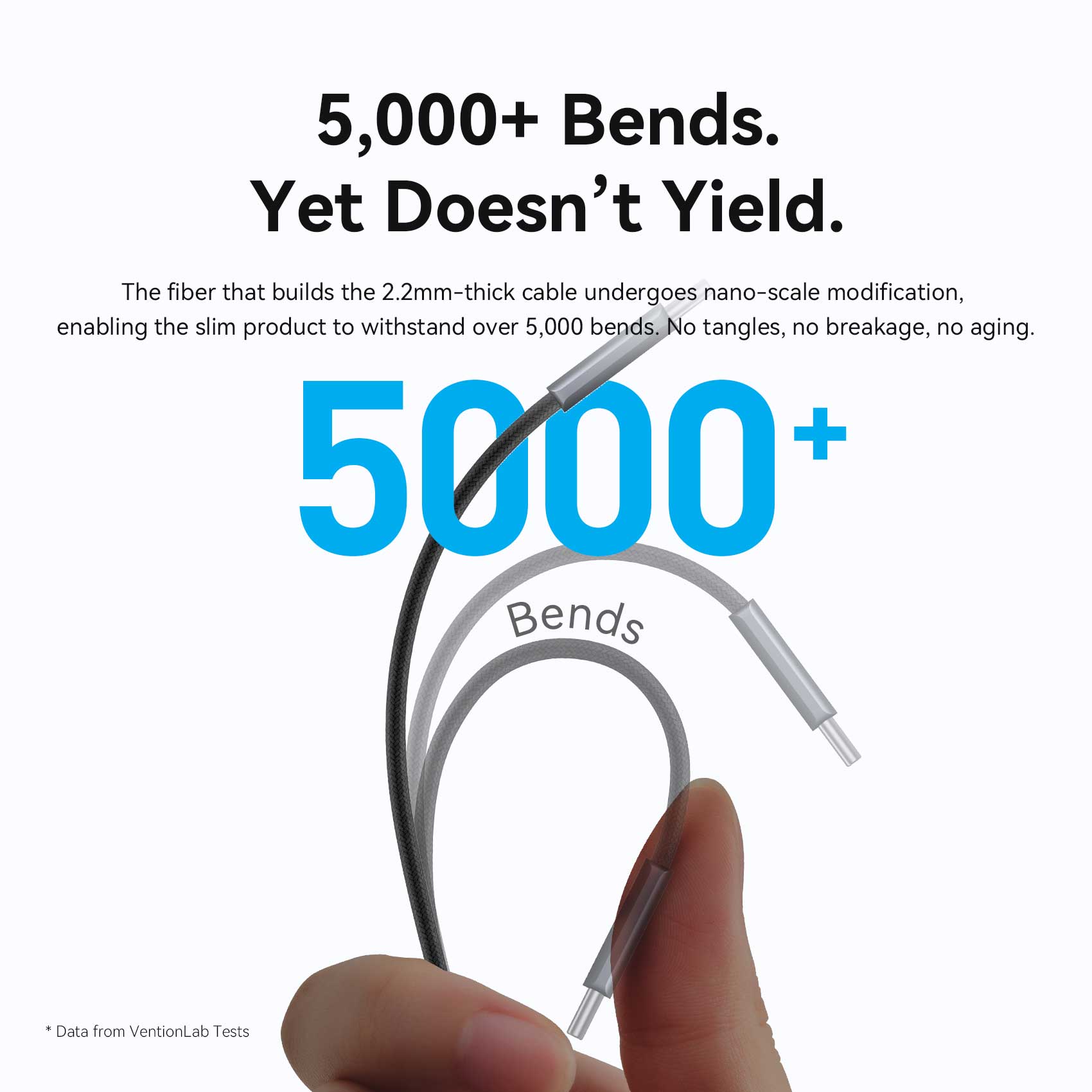 Vention USB 2.0 Type-C Cable