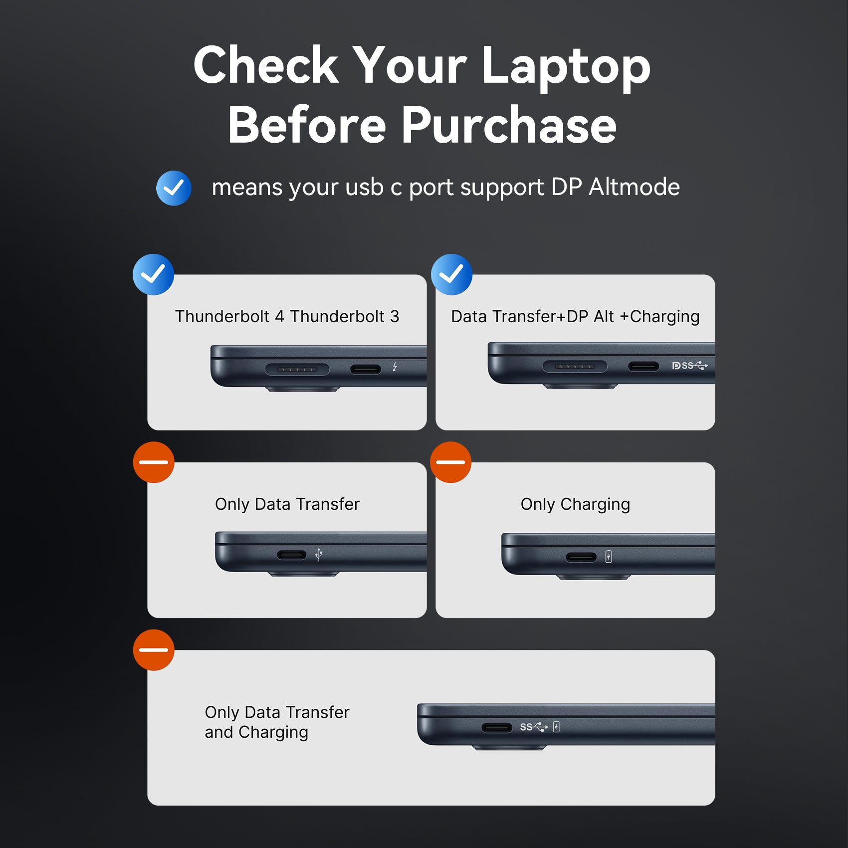 Vention 6-in-1 USB-C Docking Station