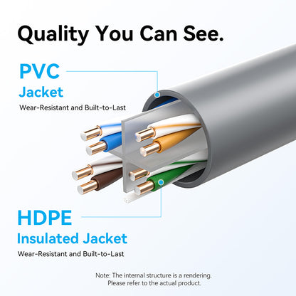 <tc>Vention</tc> Cable LAN UTP Cat.6 de 305 m Gary