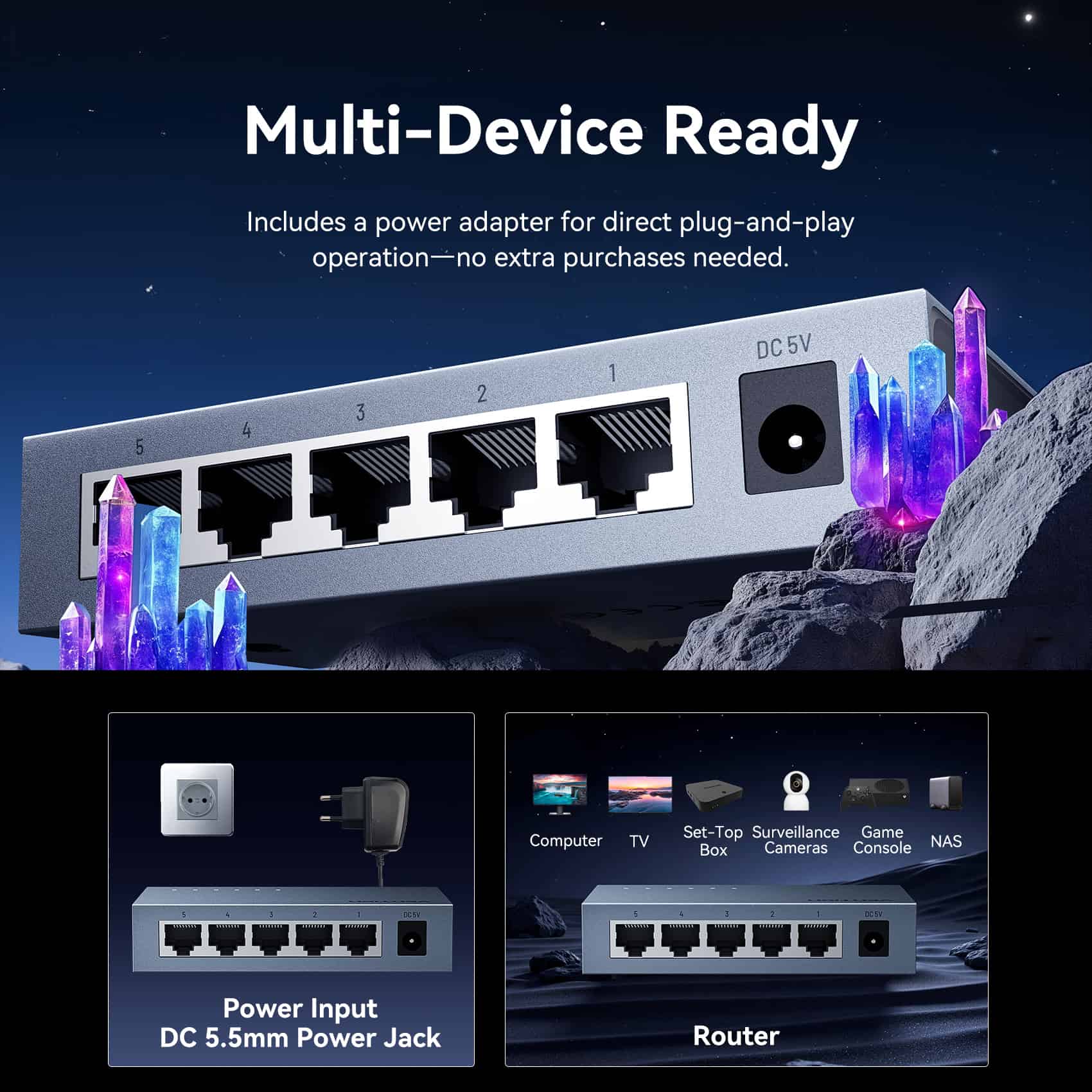 Vention 5-Port 1000Mbps Ethernet Switch