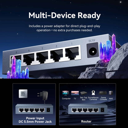 Vention 5-Port 1000Mbps Ethernet Switch