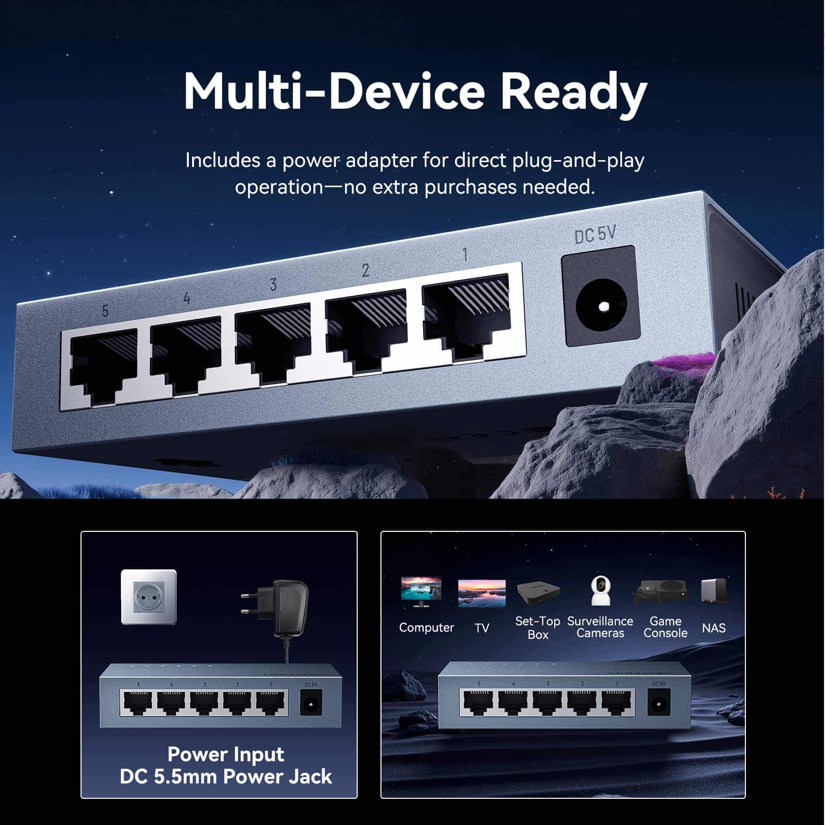 Vention 5-Port 100Mbps Ethernet Switch
