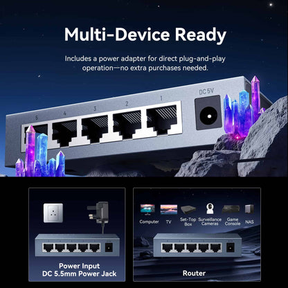 Vention 5-Port 1000Mbps Ethernet Switch