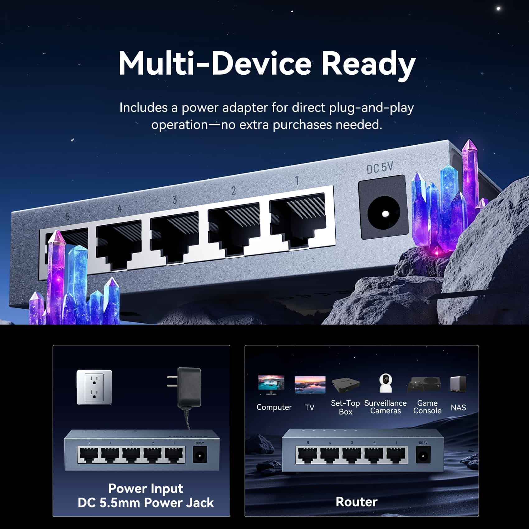 Vention 5-Port 1000Mbps Ethernet Switch