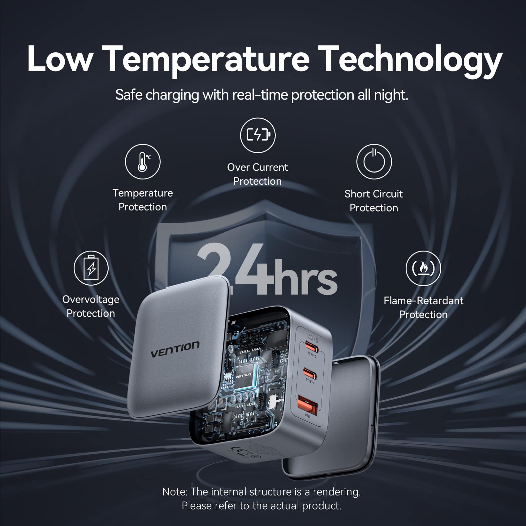 Vention 3-Port USB (C+C+A) GaN Charger (70W/70W/22.5W) US-Plug Gray
