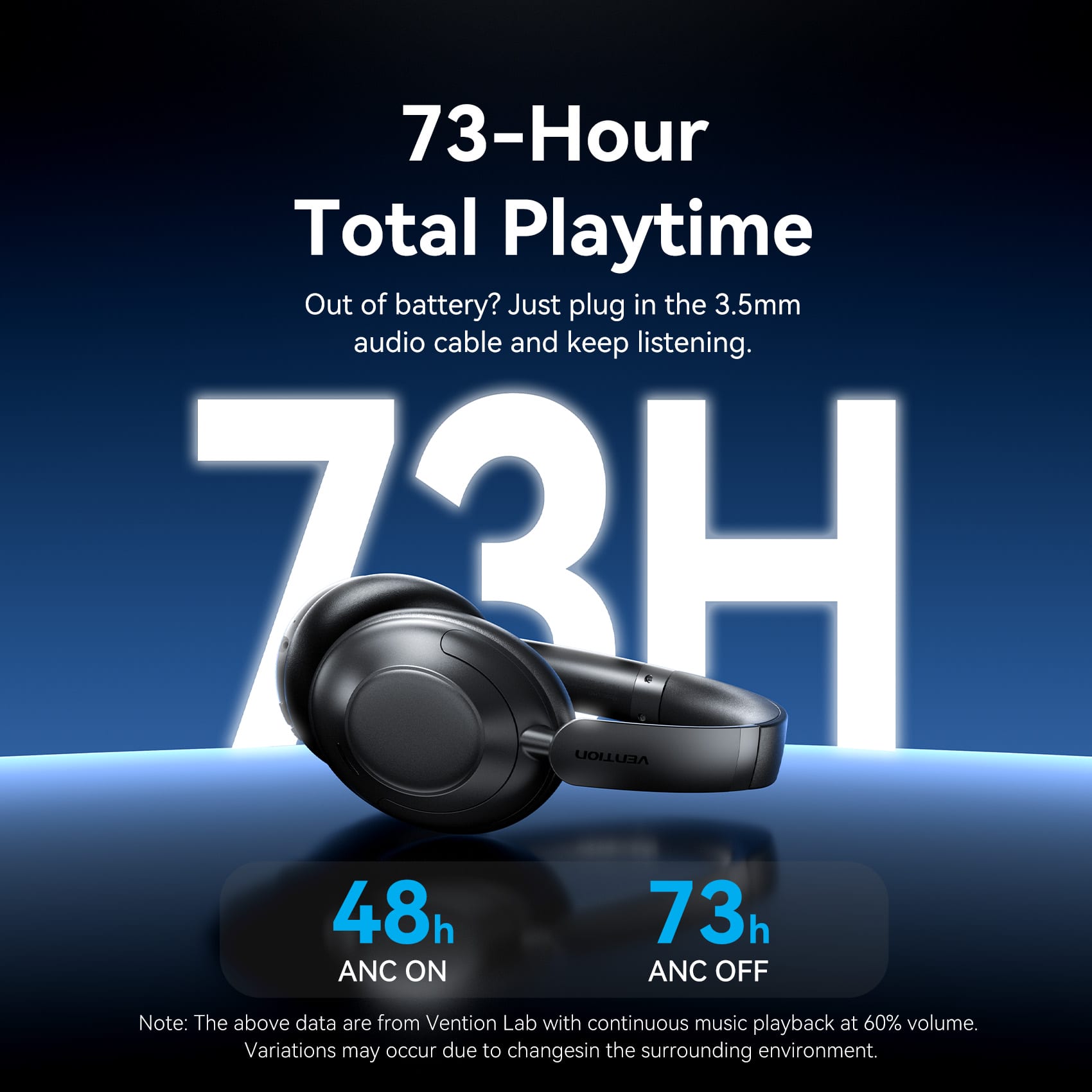 Vention Echo Clarity LH01 Wireless Headphone