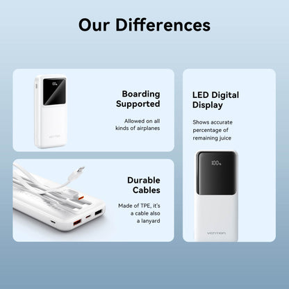 Vention 10000mAh Power Bank 22.5W
