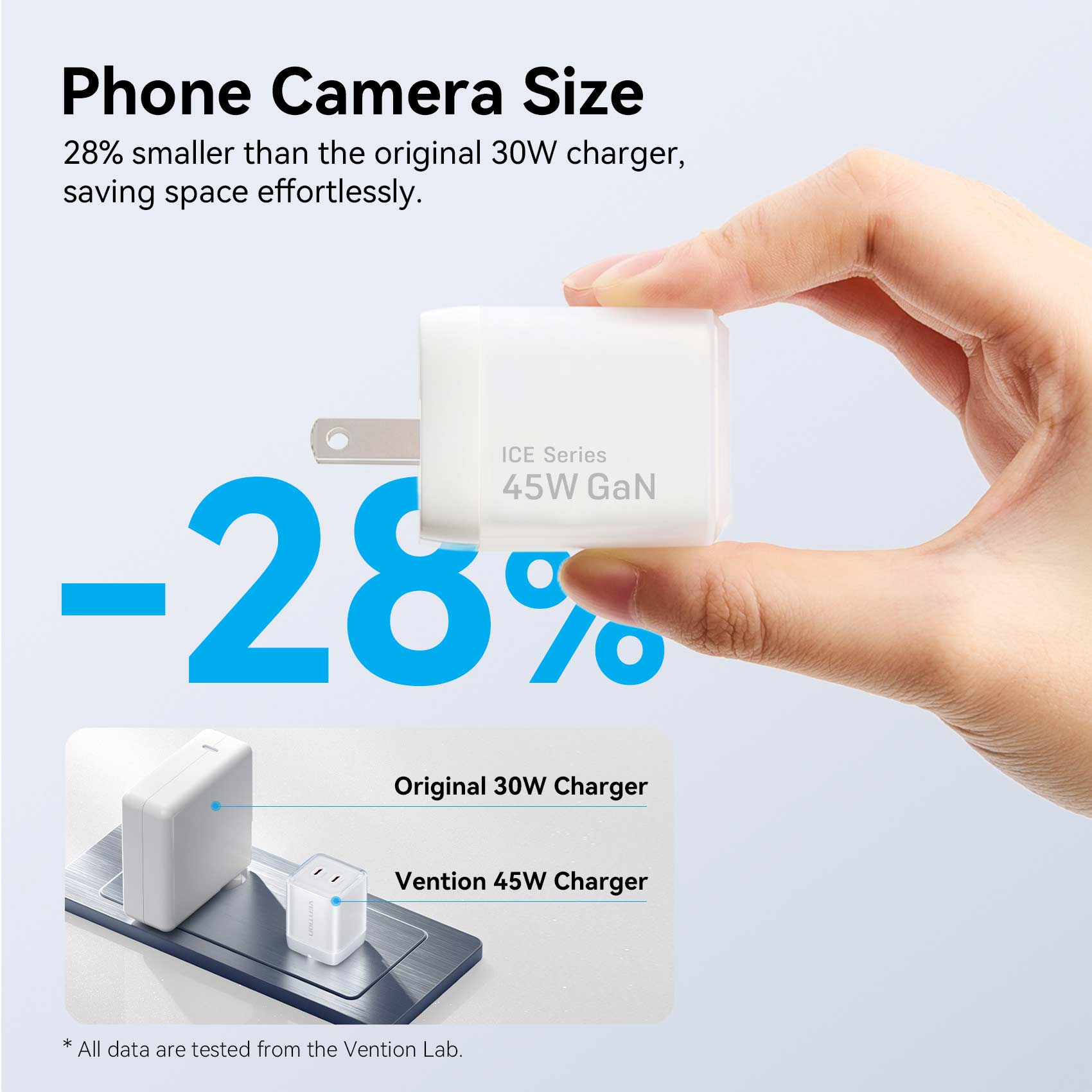 Vention 2-Port USB (C + C) GaN Charger (45W/45W) with 5A USB-C to USB-C Cable  US-Plug Gray