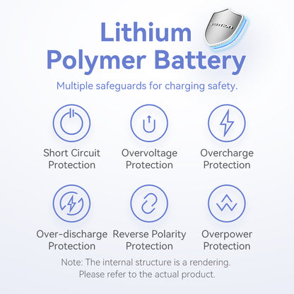 <tc>Vention</tc> Batterie externe compacte de 5 000 mAh avec câble intégré – États-Unis uniquement