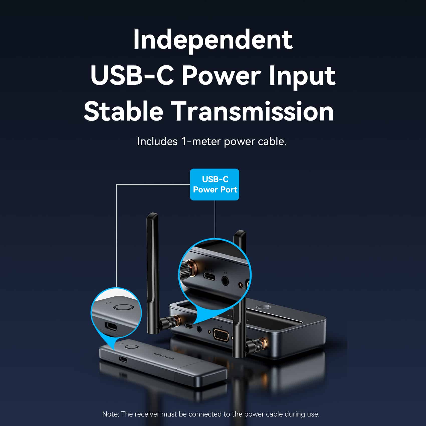 <tc>Vention</tc> Transmisor y receptor HDMI inalámbrico de nivel empresarial