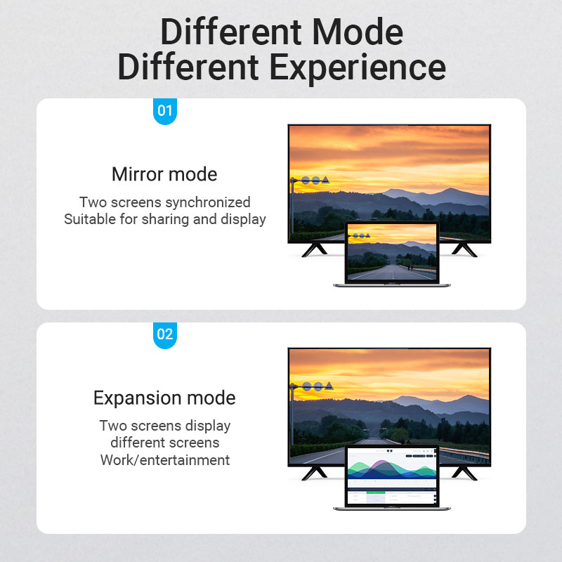 Vention HDMI™ Right Angle  Cable 270 Degree