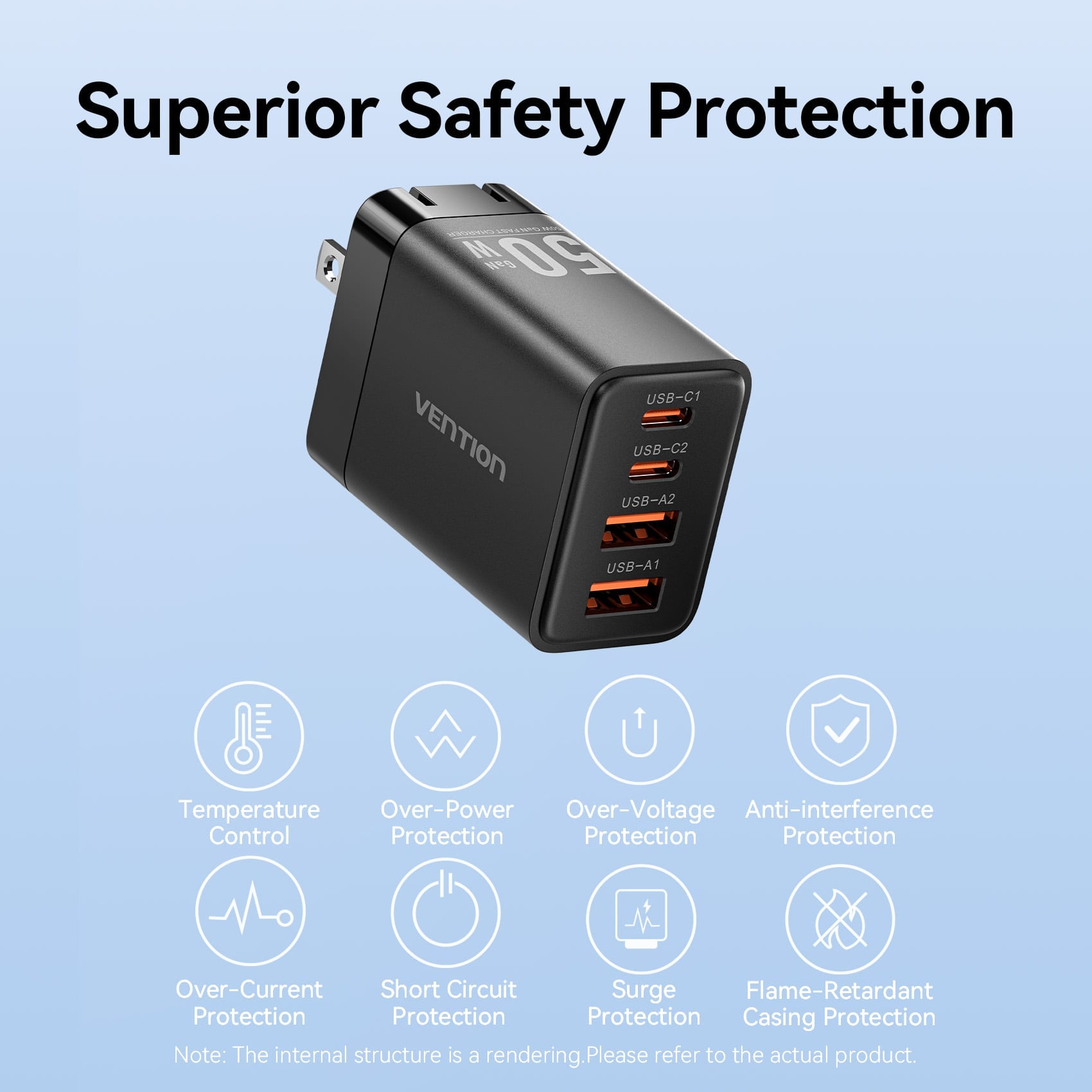 Vention 4-Port USB (C + C + A + A) GaN Charger (30W/20W/18W/18W) US Plug