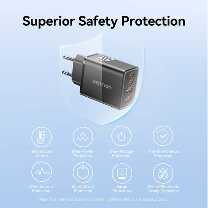 <tc>Vention</tc> Charger GaN 4 Port USB (C + C + A + A) (30W/20W/18W/18W) Colokan EU