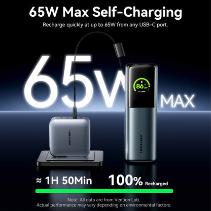 Vention 20000mAh Power Bank 165W