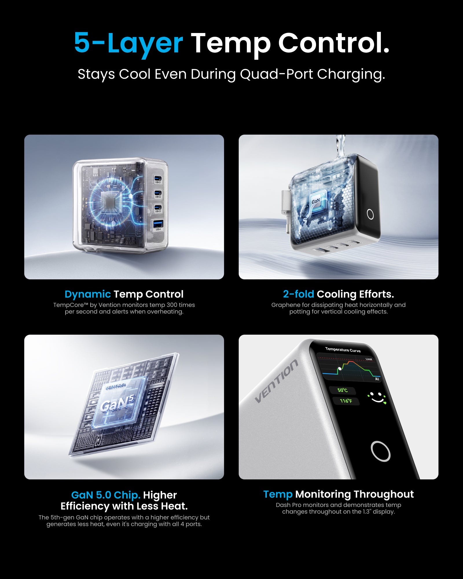 Dash Pro Series - Test