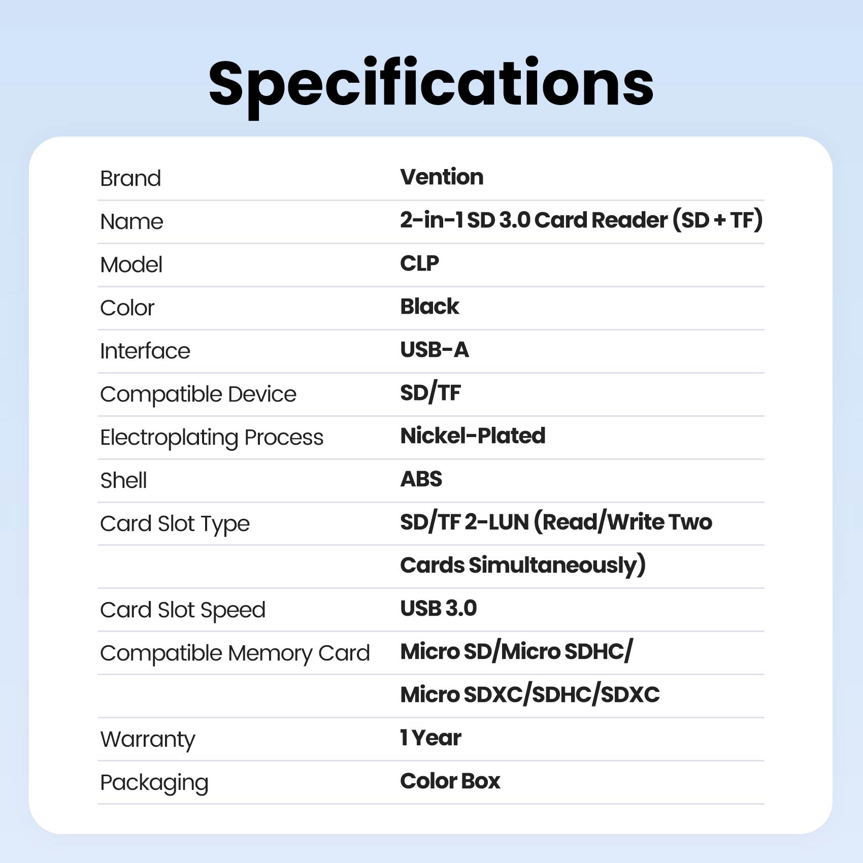 Vention 2-in-1 USB 3.0 A Card Reader (SD+TF) Black Dual Drive Letter