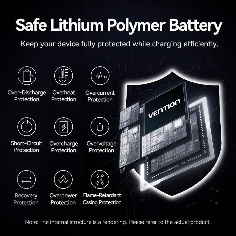 Vention 10000mAh Mini Power Bank (USB-C + USB-C/Lightning) with Built-in USB-C and Lightning Cables 35W Gray
