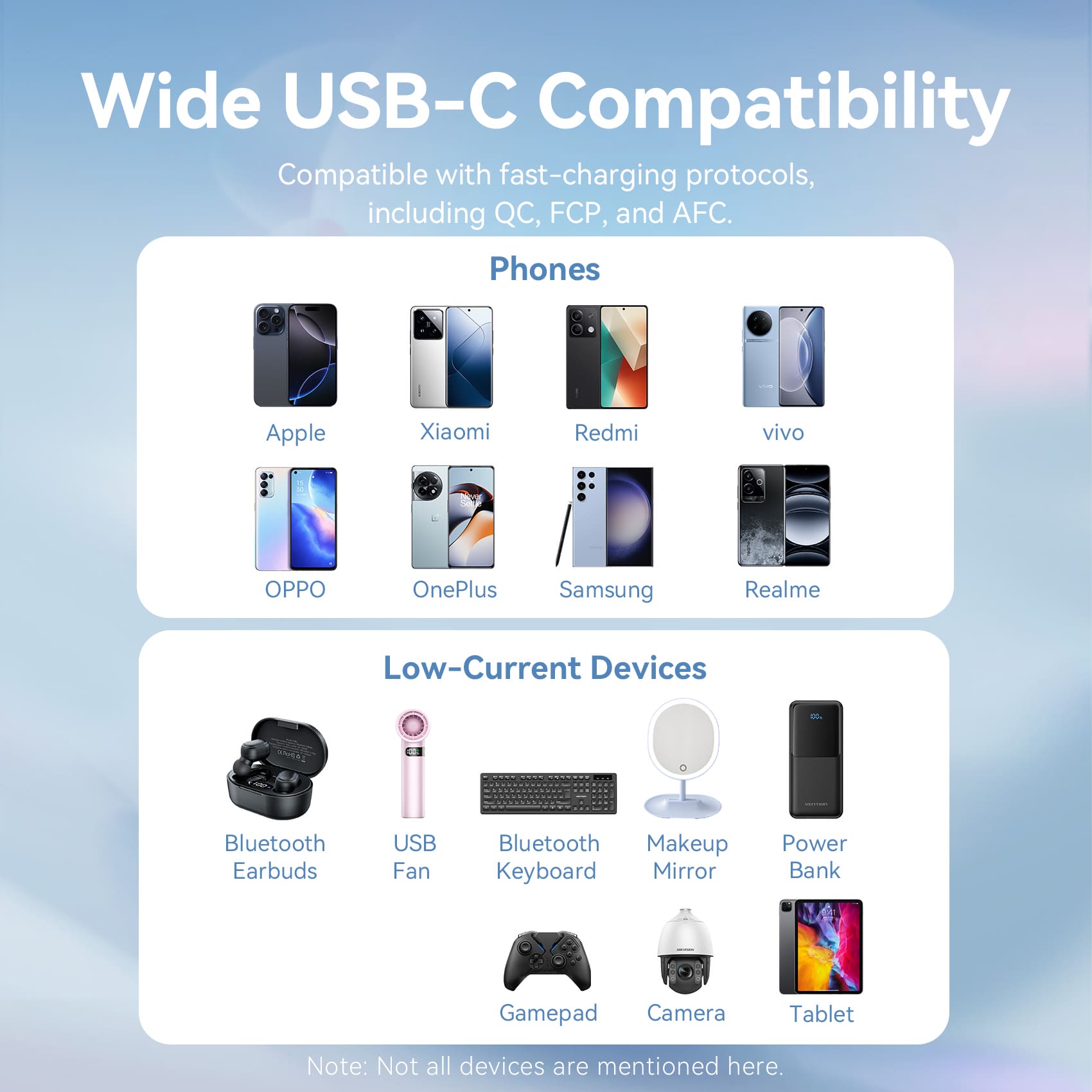 Vention USB 2.0 A Male to C Male 3A Cable PVC Type