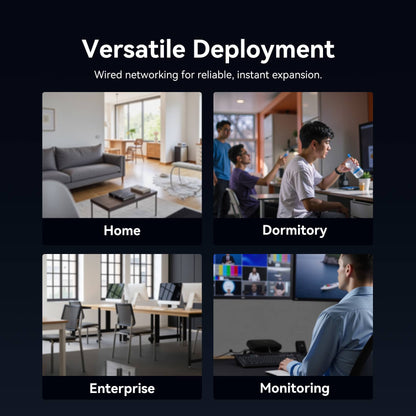 Vention 5-Port 1000Mbps Ethernet Switch