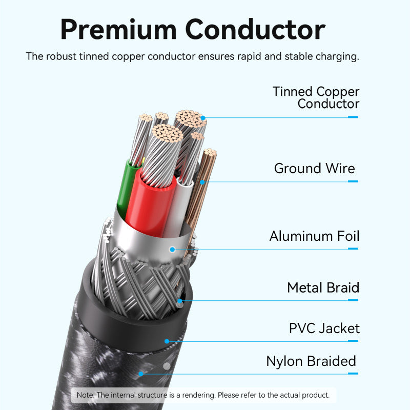 Vention USB 2.0 Typ-C-Mann zum Typ-C-Typ mit dem rechten Winkel 3A-Kabel Aluminiumlegierungstyp