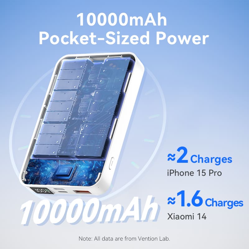 10000mAh Magnetic Wireless Power Bank (USB-C + Lightning + USB-C + USB-A +Wireless) 22.5W