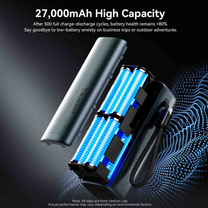 Vention 27000mAh Power Bank 200W
