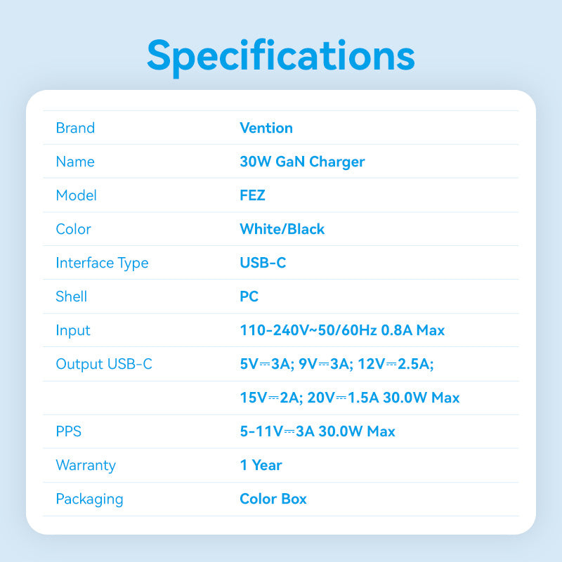 Vention 1-Port USB-C GaN Charger (30W) EU-Plug
