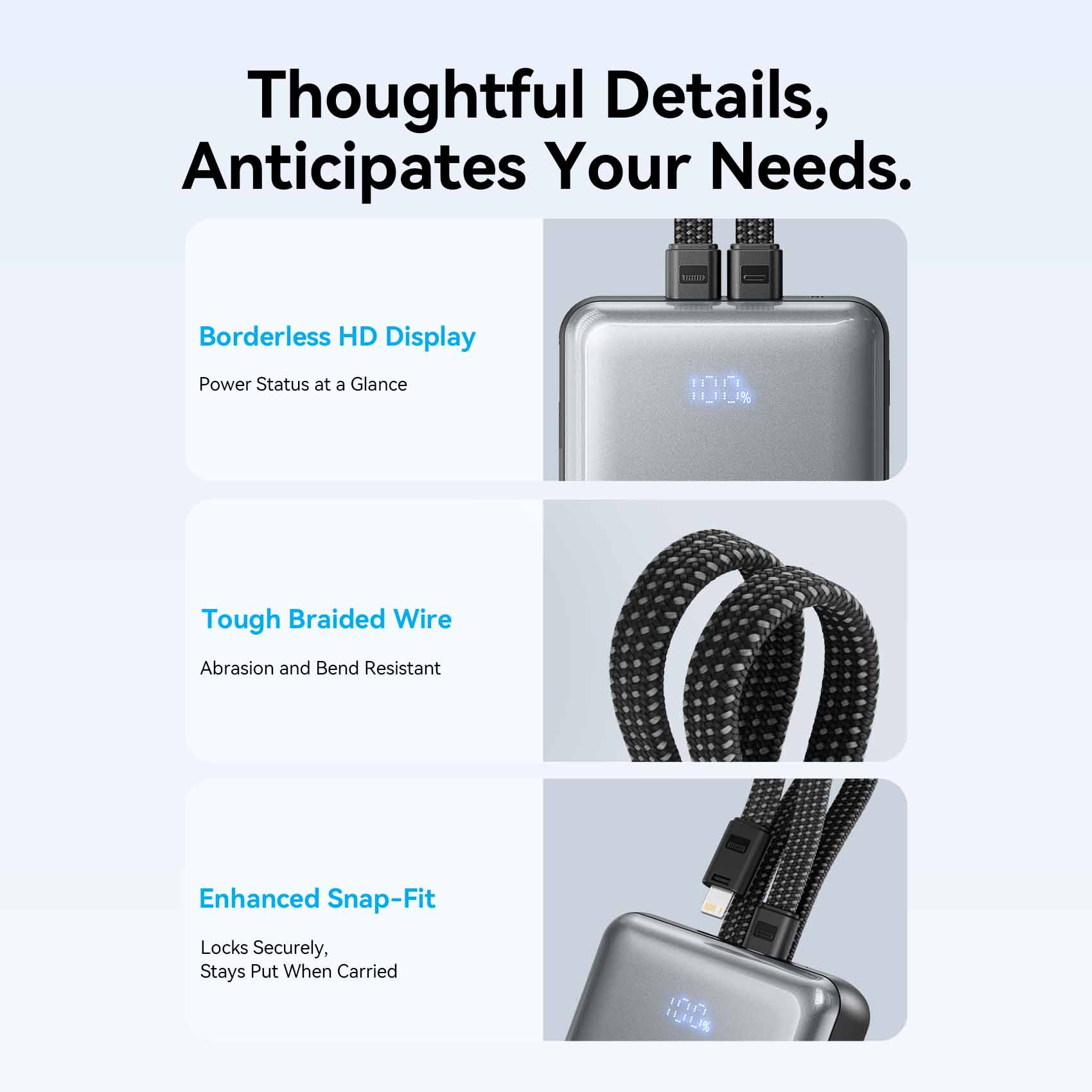 Vention 20000mAh Power Bank with Built-in USB-C and Lightning Cables 35W