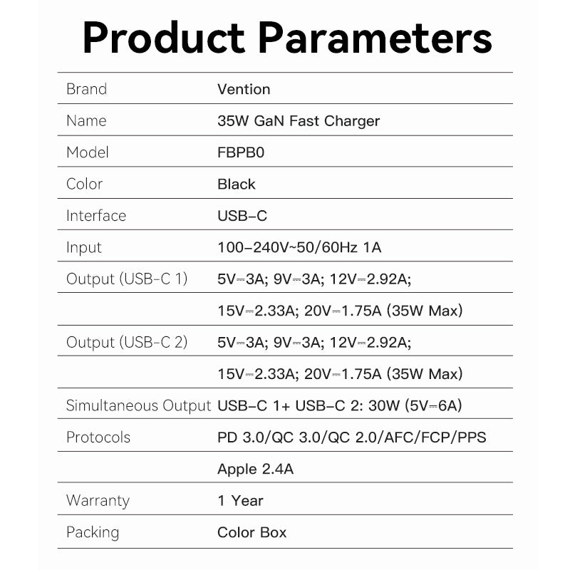 Cargador GaN USB (C+C) de 2 puertos (35W/35W) Enchufe europeo Blanco