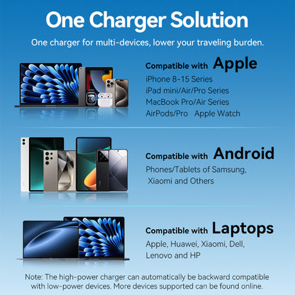 <tc>Vention</tc> Chargeur USB 2 ports (C + C) GaN (45 W/45 W) prise britannique noir