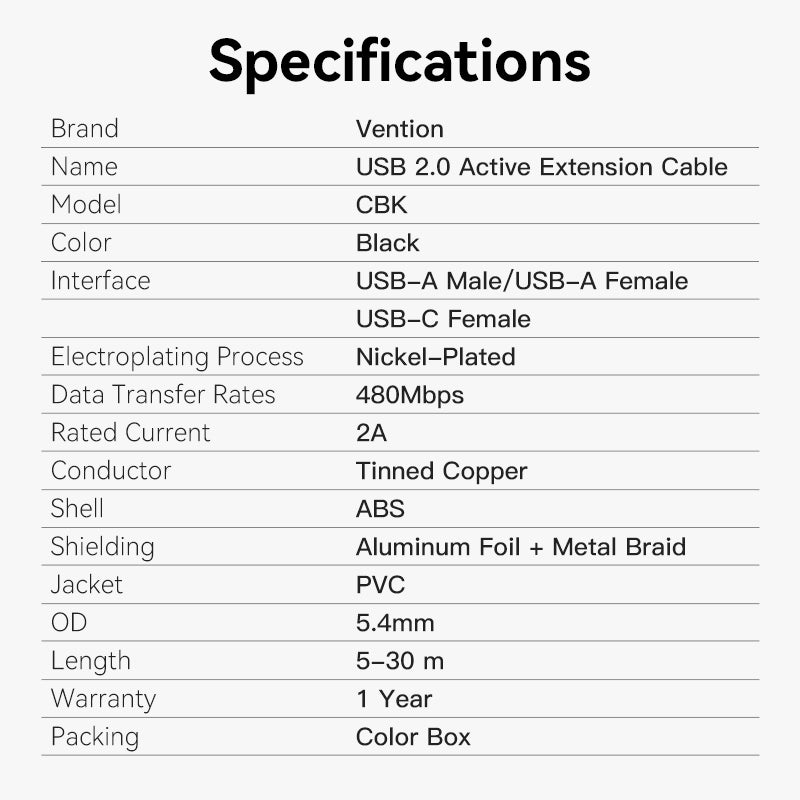 USB 2.0 Type-A Male to Type-A Female Active Extension Cable