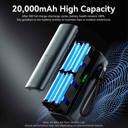 Vention 20000mAh Power Bank 165W
