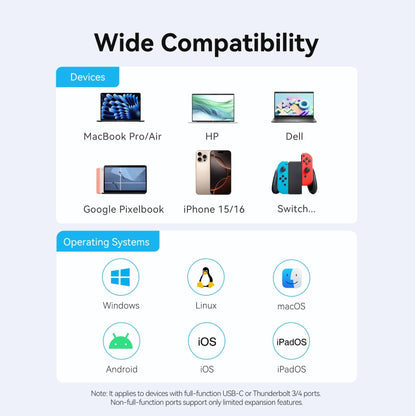Vention 7'si 1 arada USB-C Bağlantı İstasyonu