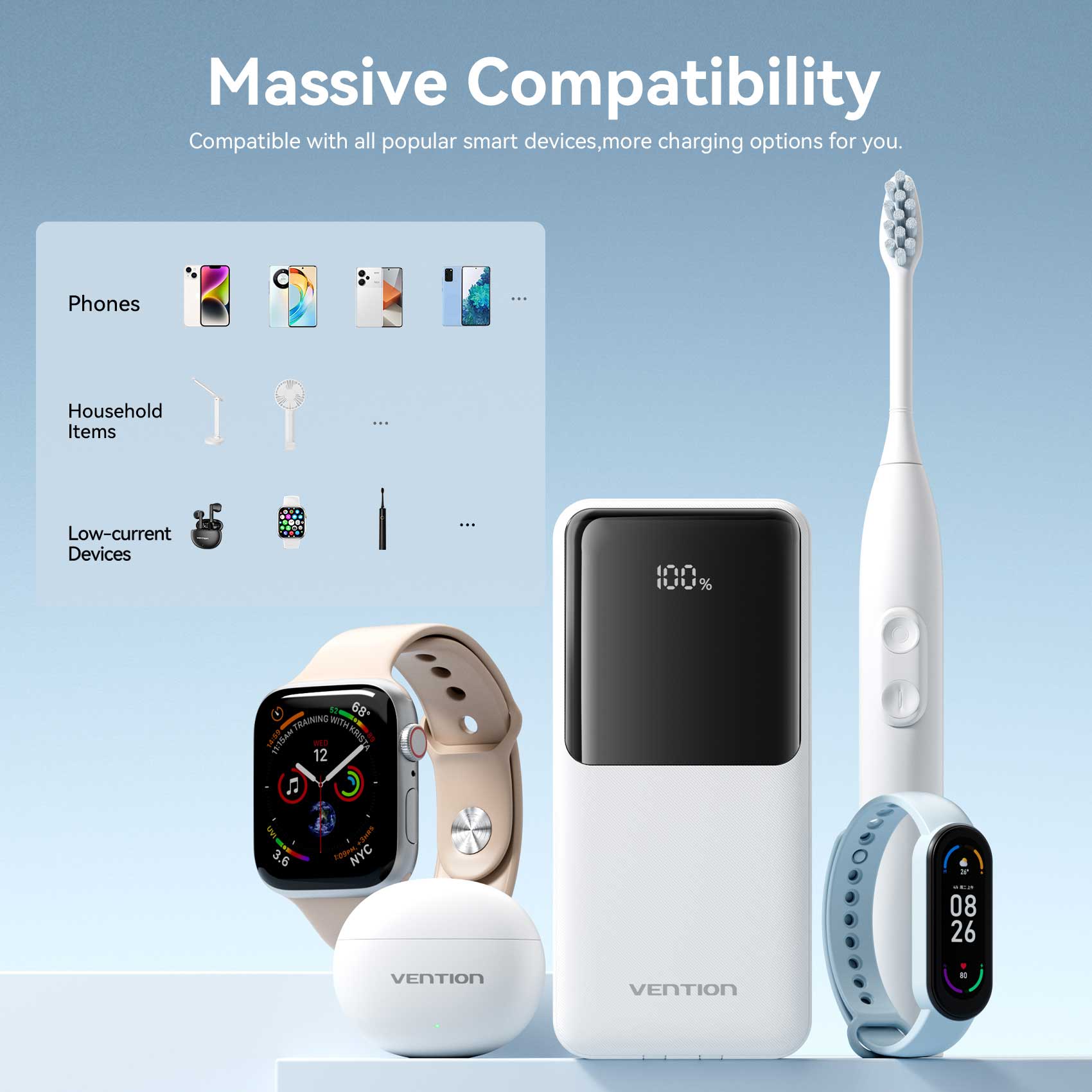 Vention 10000mAh Power Bank 22.5W