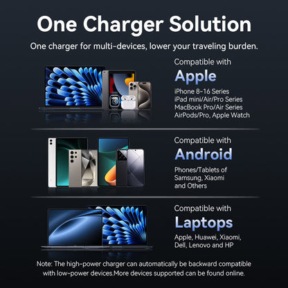 Vention 2-Port USB (C + C) GaN Charger (45W/45W) EU-Plug Black