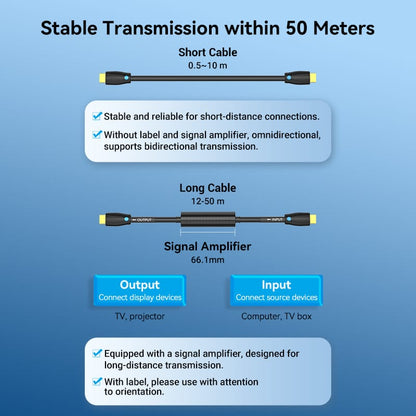 Vention HDMI™ Cable Black for Engineering