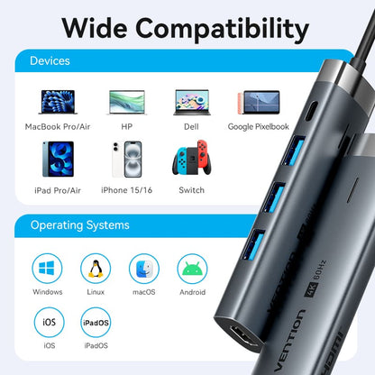 Vention 5-in-1 USB-C Docking Station