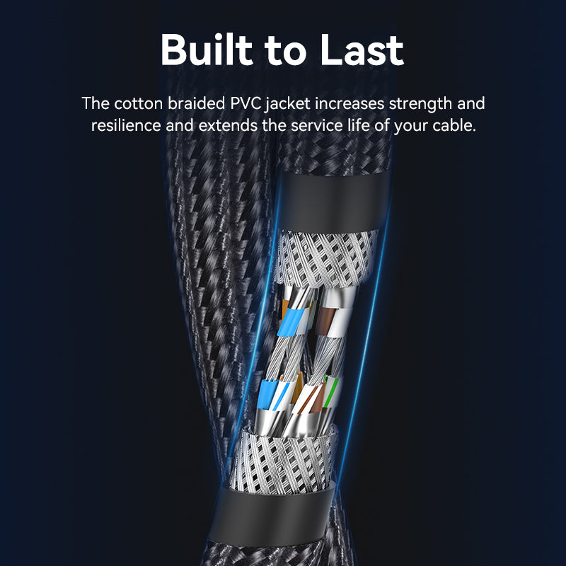Cotton Braided Cat8 SFTP Ethernet Patch Cable