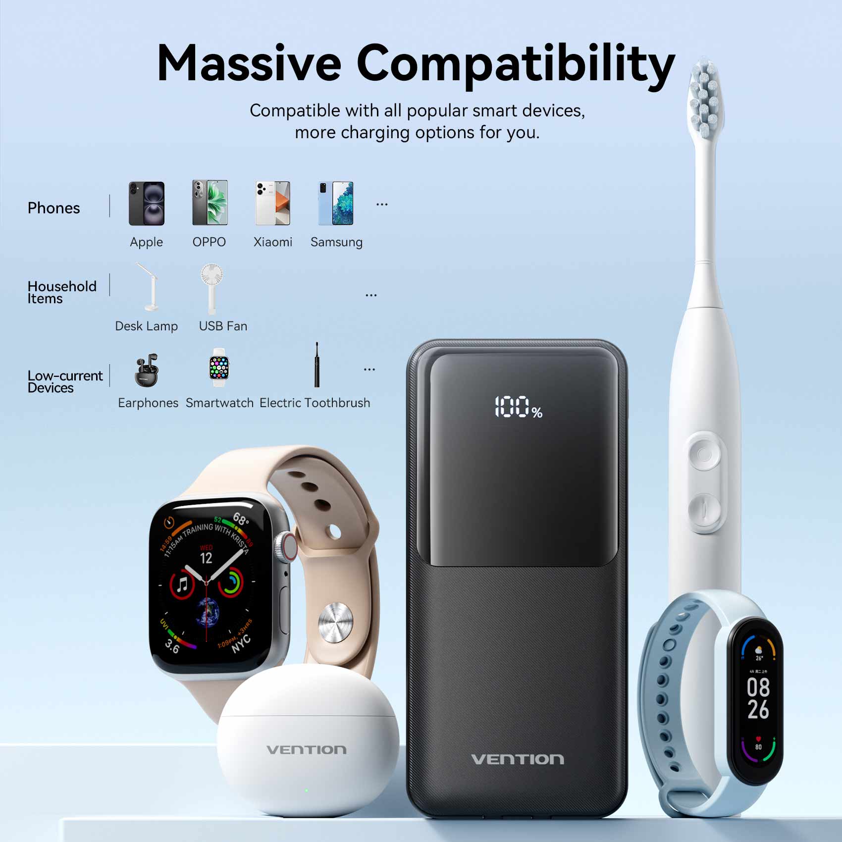 Vention 20000mAh Power Bank 22.5W