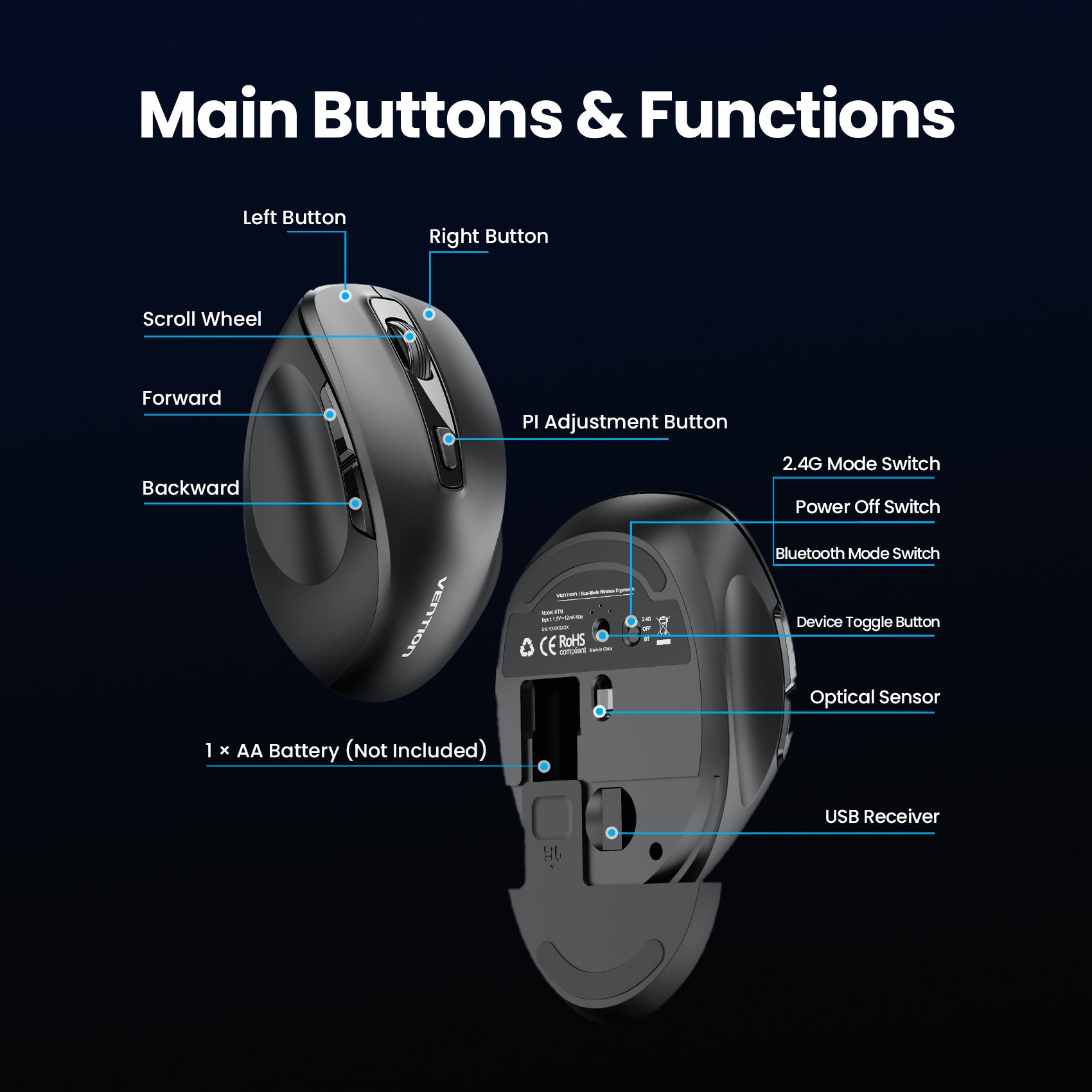 Vention 6-Button 2.4GHz + Bluetooth 5.1 Wireless Ergonomic Mouse Black Silent Type