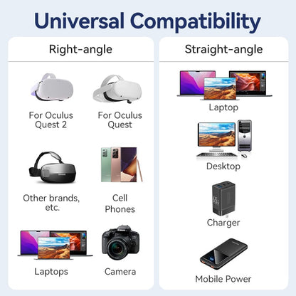 USB 3.0 C Male to C Male Right Angle VR Cable