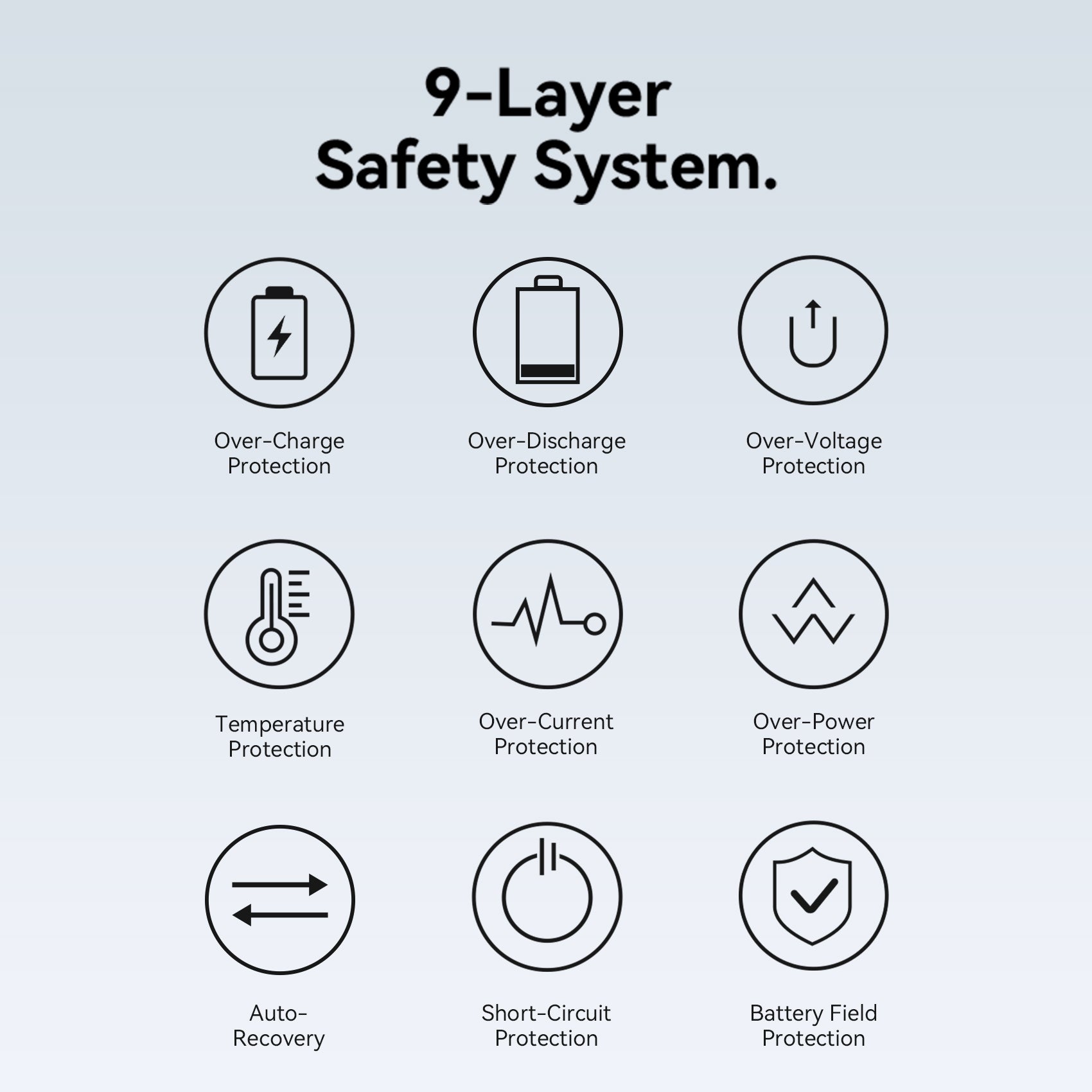 Vention Mini 10000mAh Power Bank (USB-C + USB-A) with Built-in USB-C  Cable and Apple Watch Charging Area 22.5W Gray LED Display Type