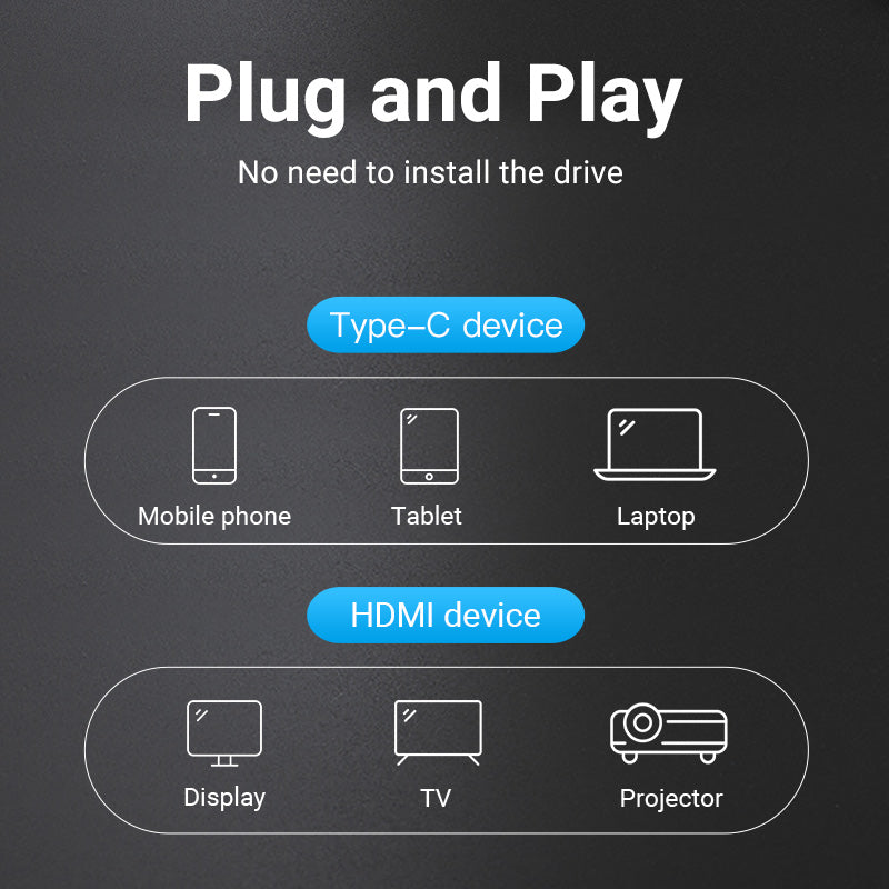 Vention type-C to HDMI Adapter Gray Aluminum Alloy Type